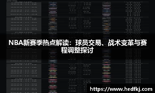 NBA新赛季热点解读：球员交易、战术变革与赛程调整探讨